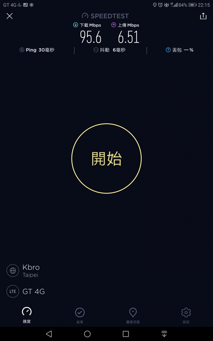 亞太實在太快了，嚇一跳! 是假象嗎?