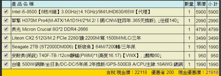 自組工作用電腦求健檢