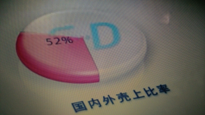 大金冷氣不就是格力的合資廠?