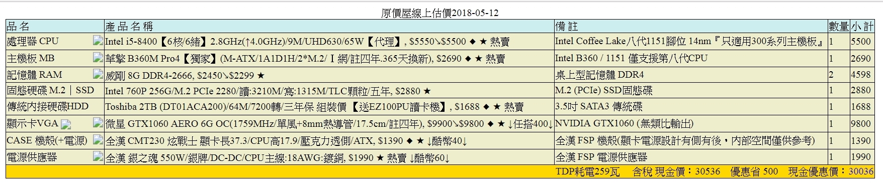 30K上下遊戲機求健檢，可小爆!