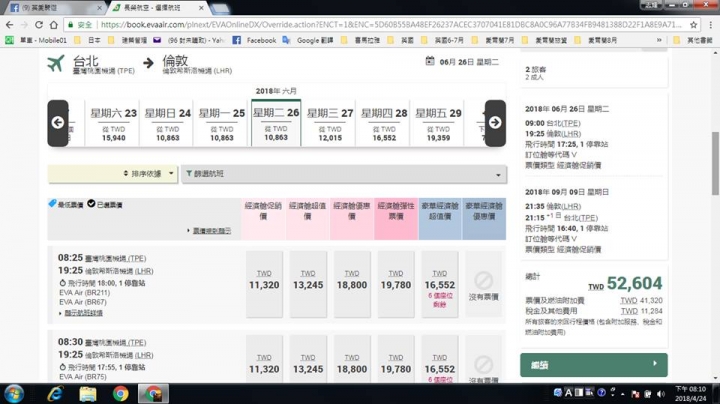 英愛騎遊-踩踏大不列顛
