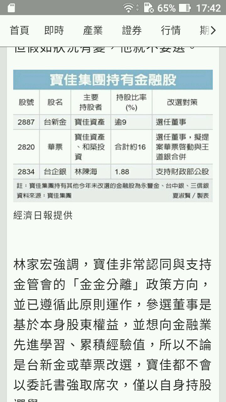 建商錢進金融業你還在買房保值?