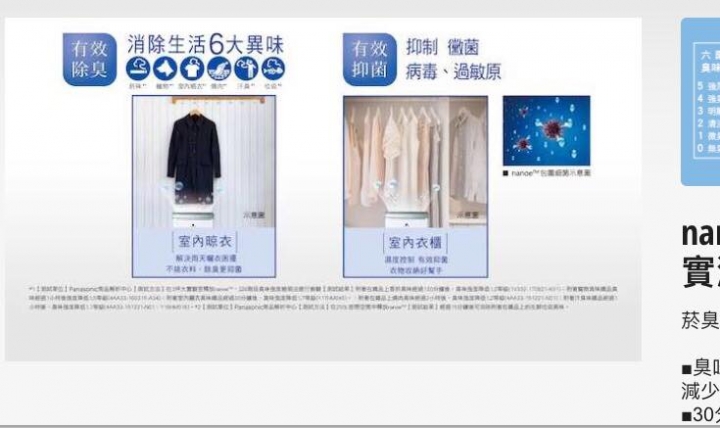 國際牌 FY24EXP   不專業開箱文