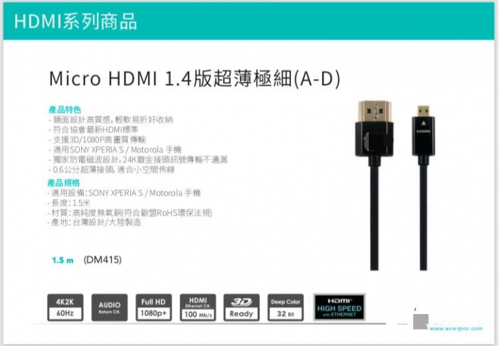 ［開箱文］鋅合金PREMIUM HDMI