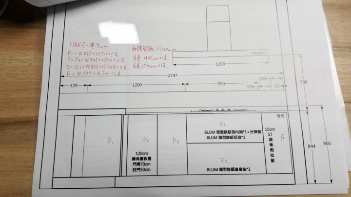 ［開箱分享］心目中的工業風餐廳、廚房