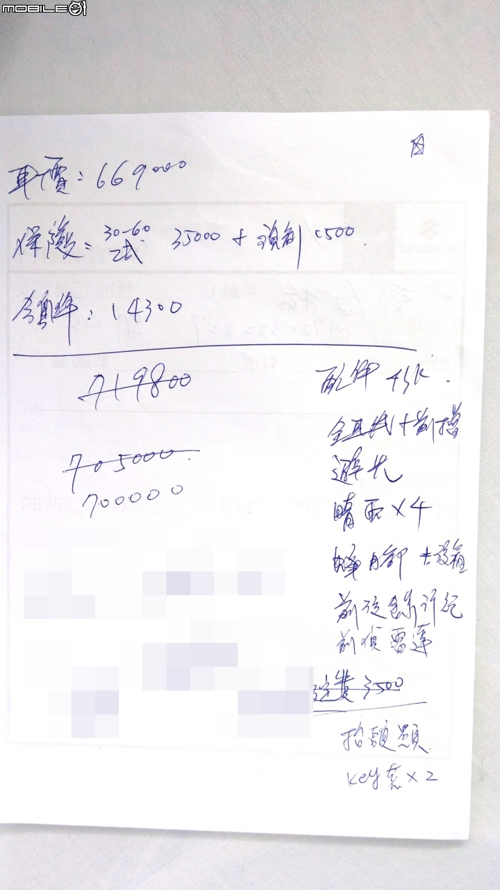 【非專業，遲來的開箱文】Suzuki_Swift_1.0_滿月駕駛心得_+分享菜單