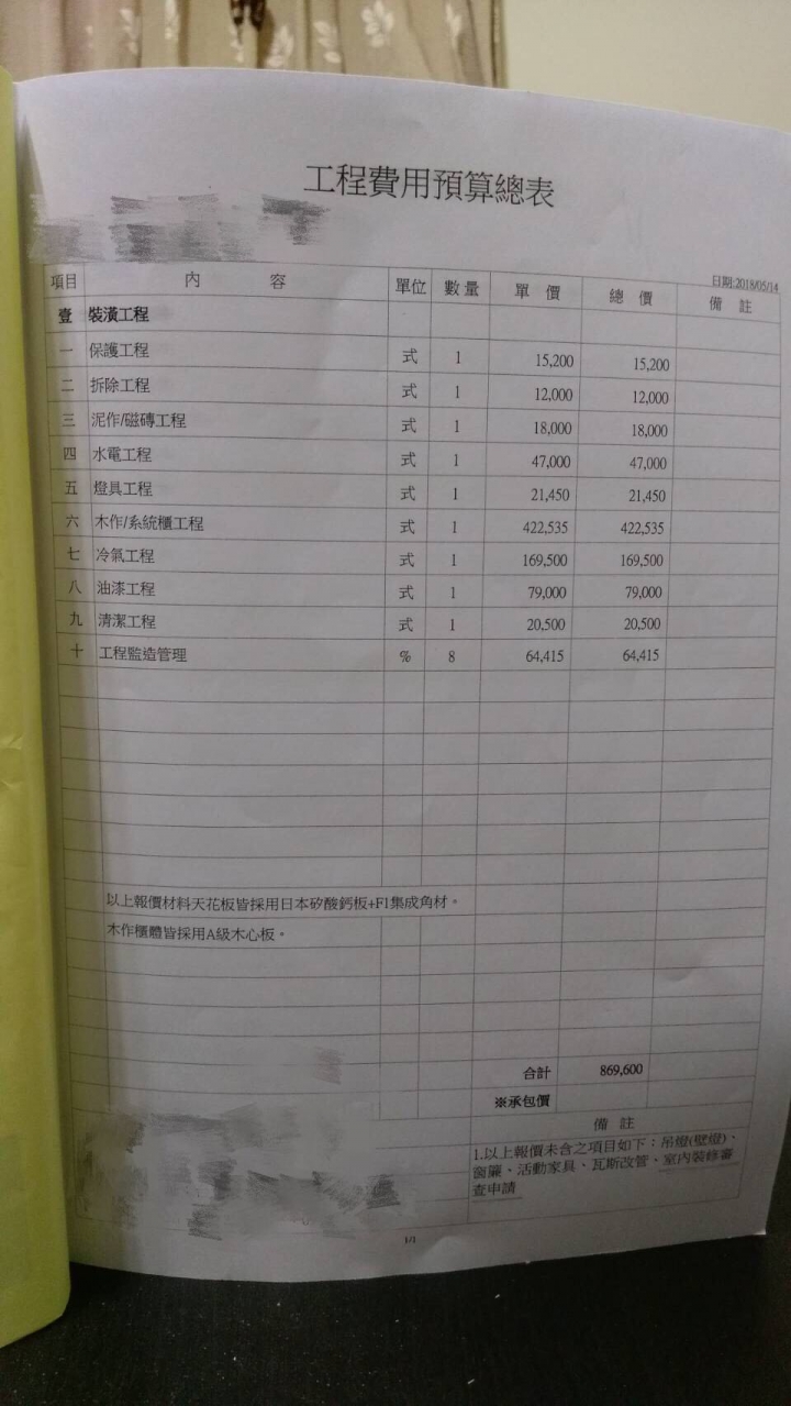預售屋-三房兩廳兩衛浴裝潢估價