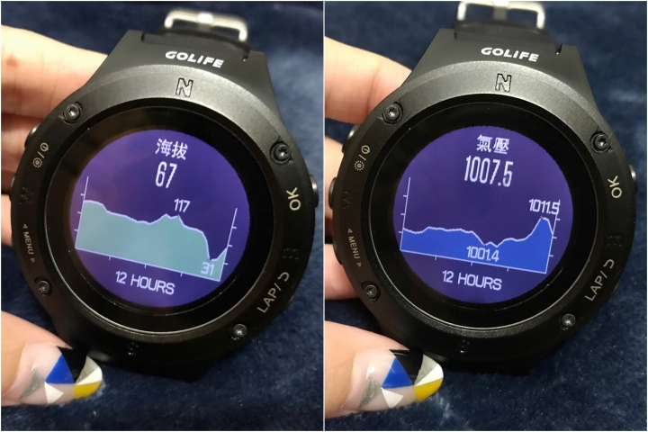 【開箱】GOLiFE GoWatch X-PRO 2 - 功能強、CP值高!