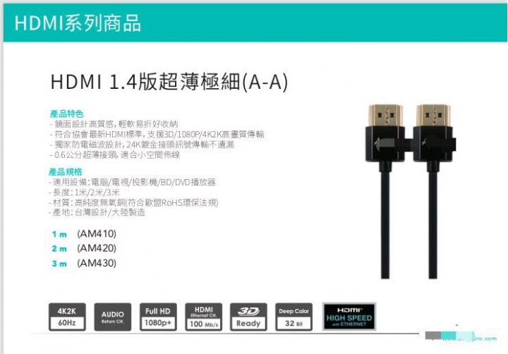 ［開箱文］鋅合金PREMIUM HDMI
