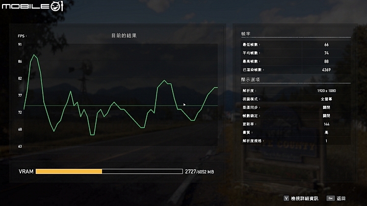 [開箱] TUF電競聯盟AMD X470-PLUS GAMING新兵上場