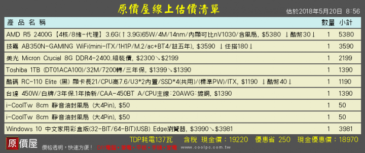 新手自組電腦 求健檢 預算19K