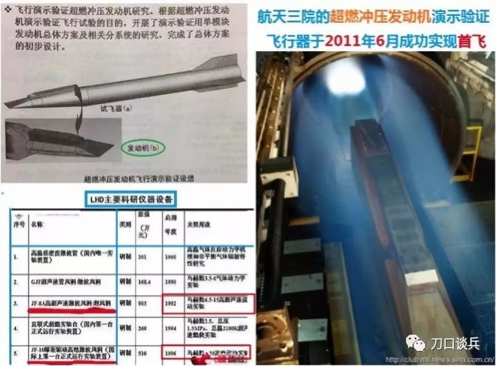 中国开始对外发售高超音速导弹