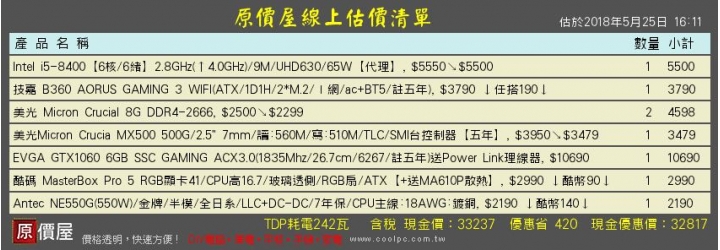 30k左右自組電腦菜單求健檢