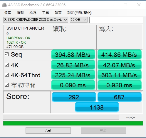 CHIPFANCIER PRO U3.1 512GB TYPE-C 隨身碟