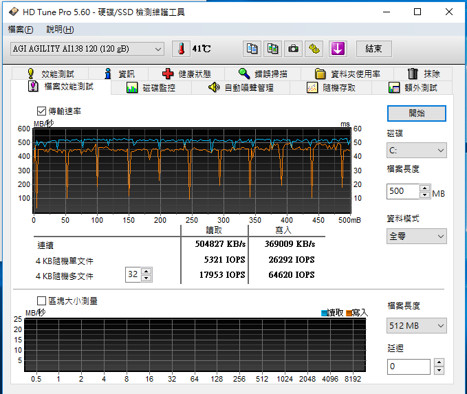 【小宅開箱】【閒聊】全新SSD 本土台灣品牌AGI 正式上市，搭載Intel 顆粒 ！？
