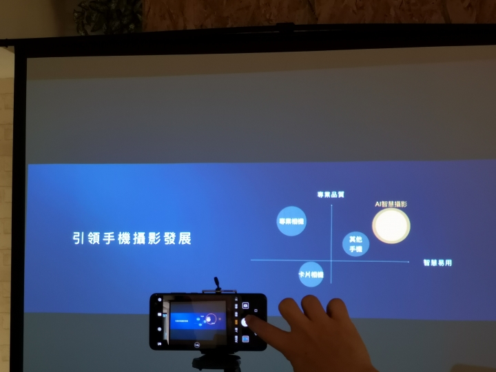 第一次拍照拍到嫑嫑的 HUAWEI P20 Pro CSK不專業試用分享