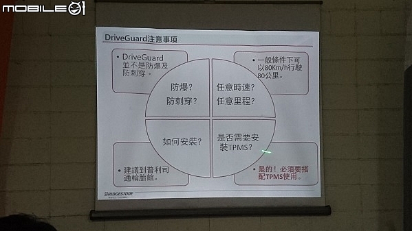 <~試用心得分享~> 媲美悍馬車之《普利司通Driveguard失壓續跑胎》試胎任務