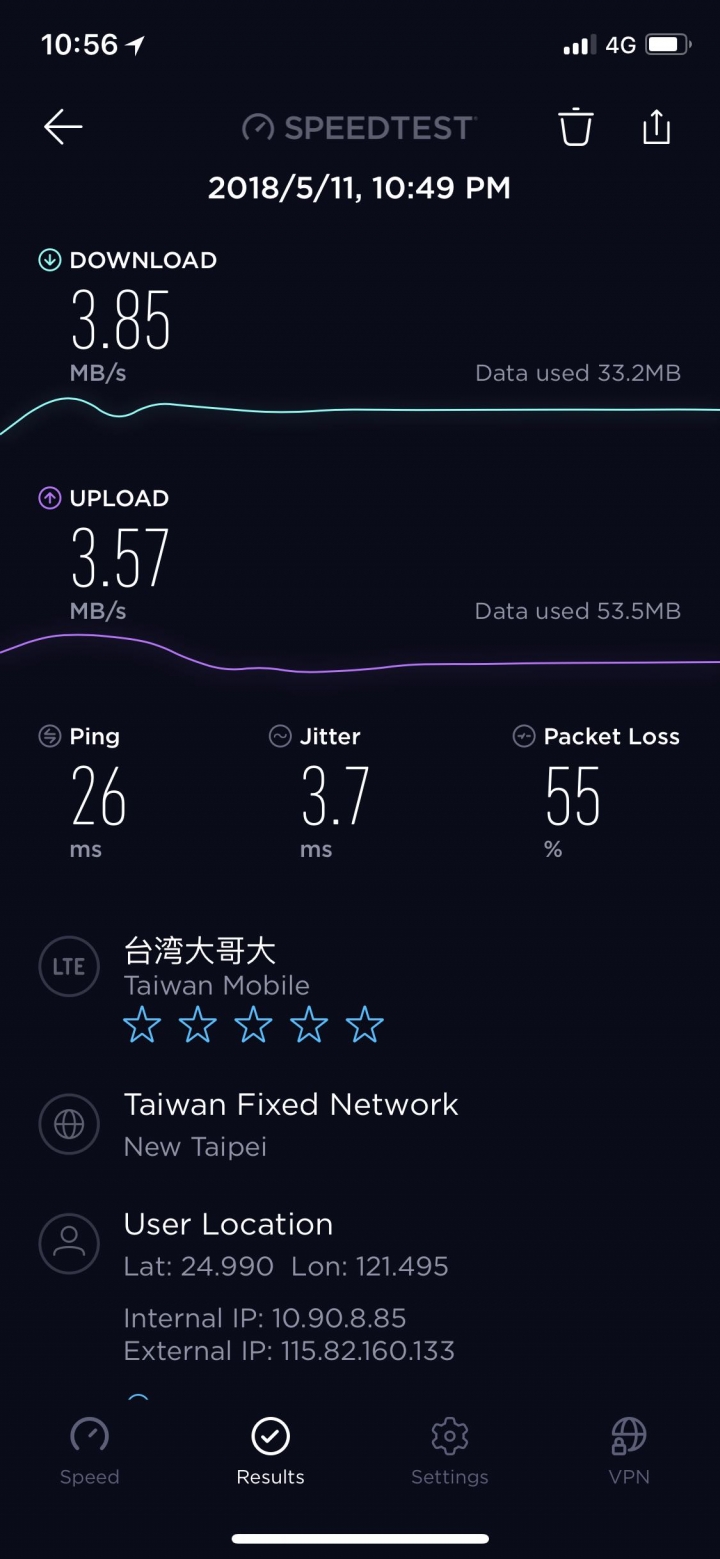 iPhone X 訊號測試