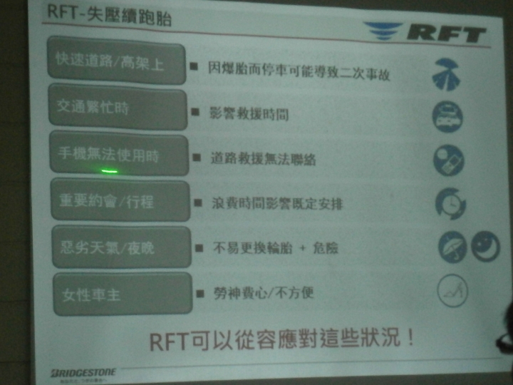 Jijerwang活動體驗心得《普利司通Driveguard失壓續跑胎》試胎任務