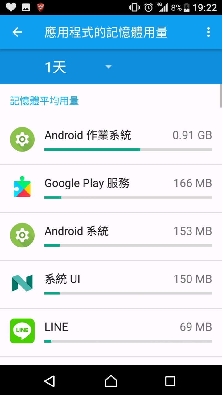 手機(Z5P)玩遊戲該如何解決卡頓的問題？