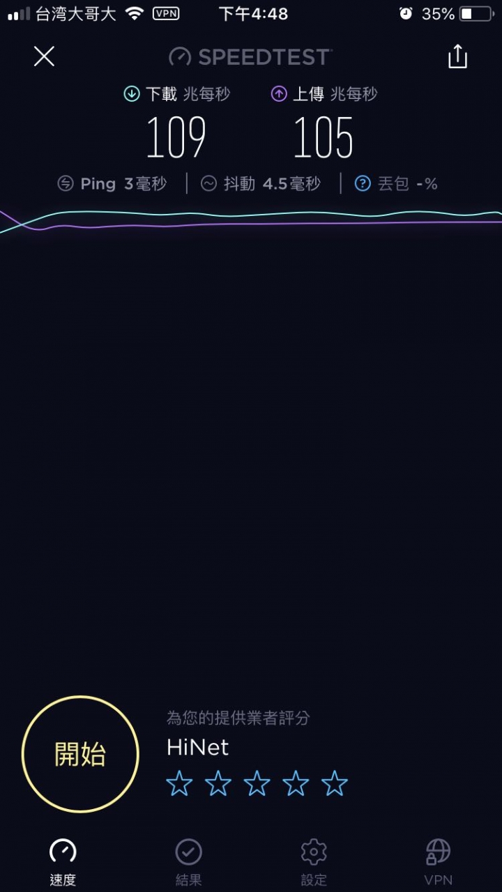 WIFI網速這樣是哪邊有問題？