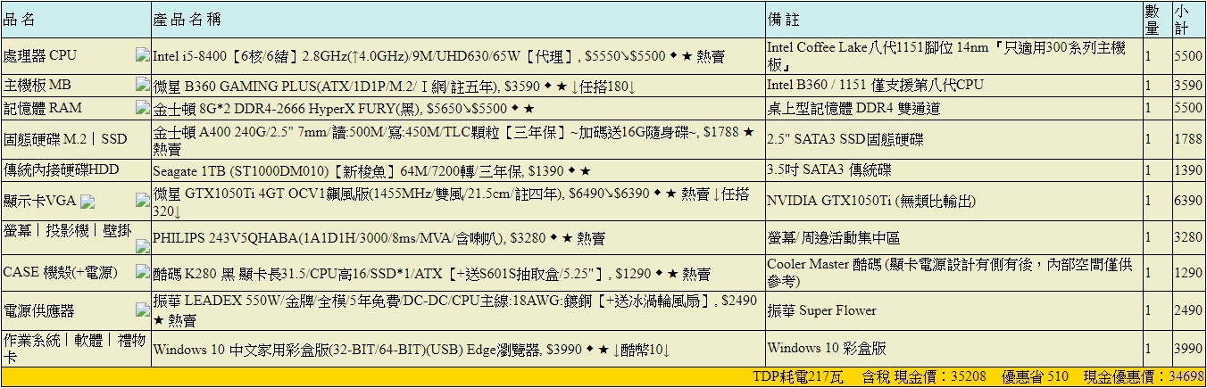 求檢小弟自組電腦 預算30-40K 含螢幕+作業系統 不玩吃雞與大作 需模擬器多開