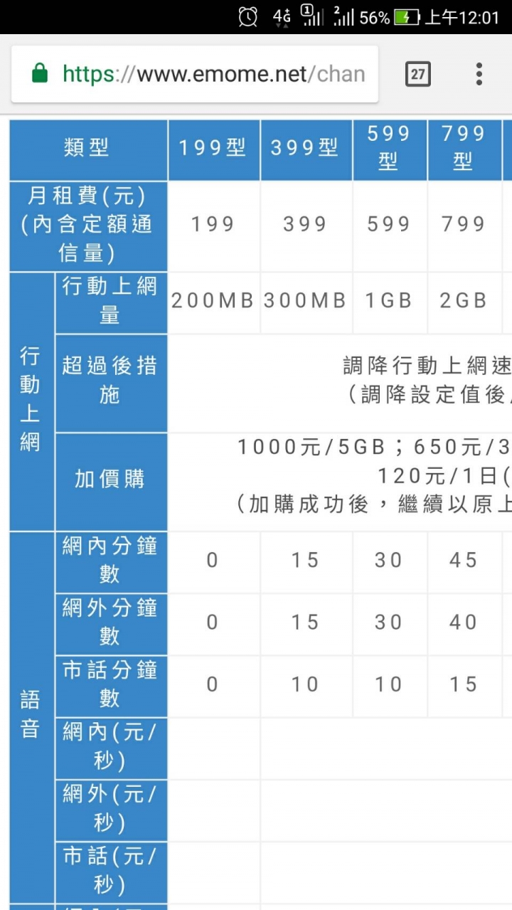 499贈送分鐘數