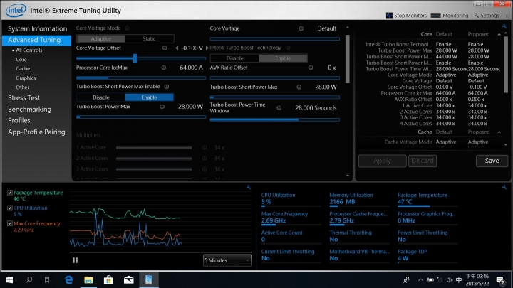 捷元HandBody 13U-2 I5-8250U XTU、液金效能溫度表現(有附圖)