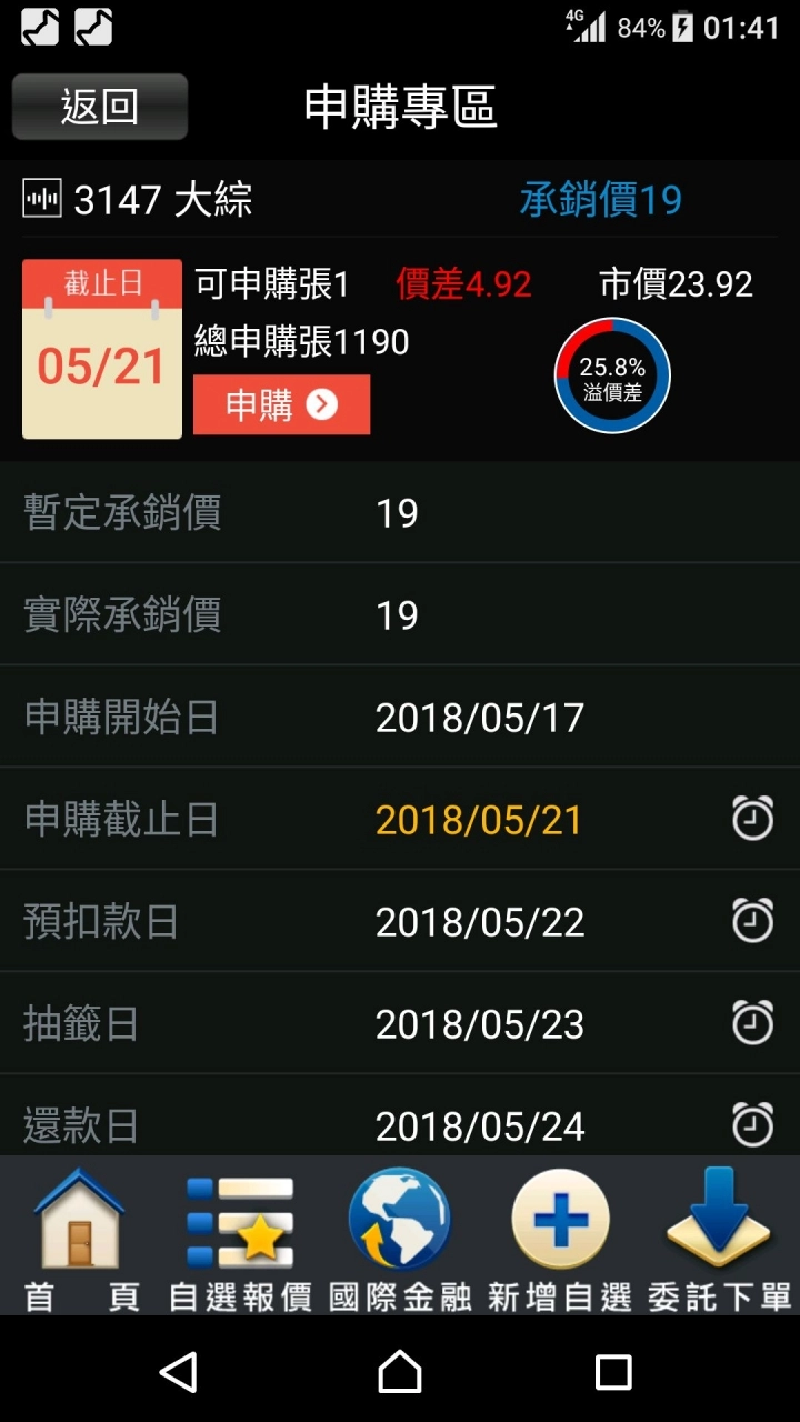 大綜電腦上櫃它有申購價值嗎 Mobile01