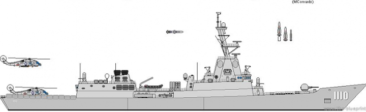 从"海軍：新造巡防艦不是「小神盾」 更下一代再說"报道看,震海计划是否也延宕了?