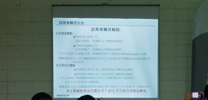【為了行車安全而轉動】普利司通DriveGuard 失壓續跑胎體驗心得分享