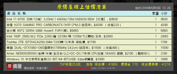 我想組台電腦，不知道這樣配備行不行