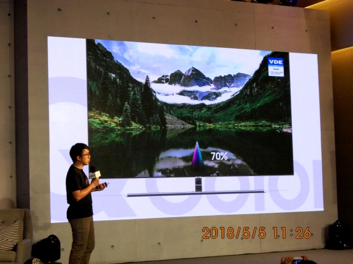 Samsung QLED TV 體驗會心得分享