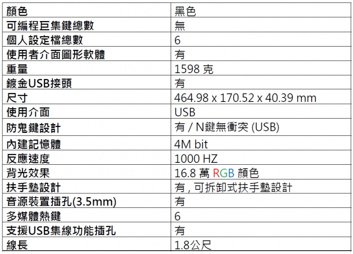 舊品換新賺到！TT Esport Premium X1 RGB Cherry MX