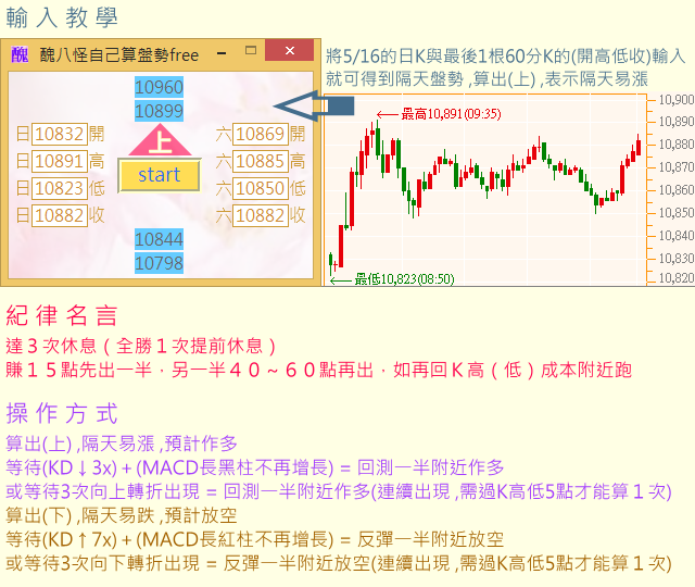全民自己加薪start(已修正)