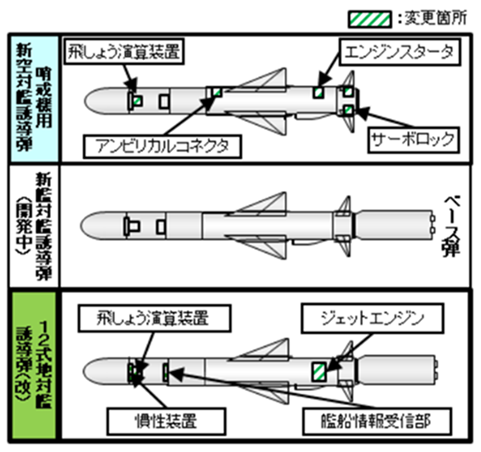 日本新護衛艦30FF公布!!
