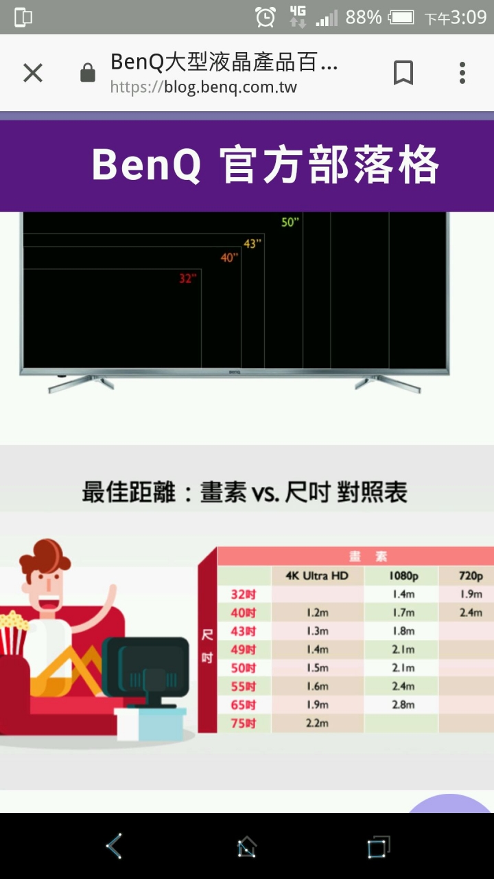 電視尺寸的挑選