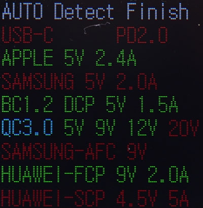 ONPRO UC-2PQC36雙埠QC3.0充電器開箱測試