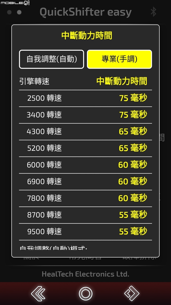 Healtech i-QSE 進檔快排使用分享 升檔爽度暴增！