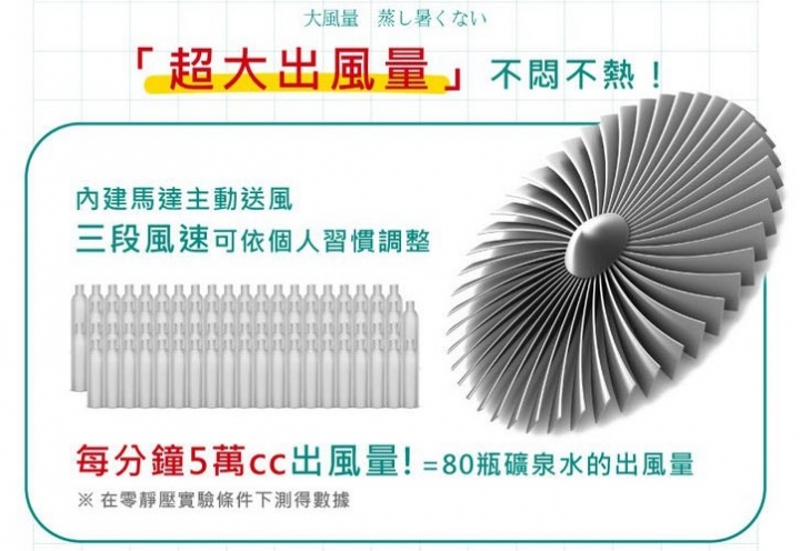 【開箱】拒絕再用肺過濾空氣 ｜讓BMXrobot 元氣口罩空氣清淨機跟您一起貼身對抗PM2.5