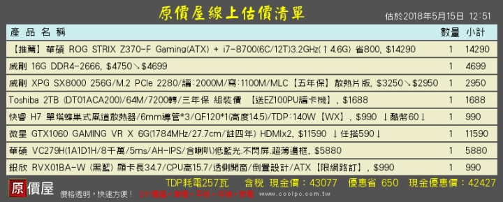 繪圖遊戲機自組，45K內求健檢