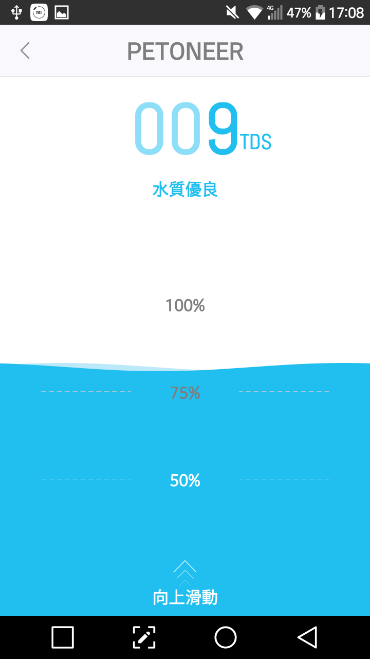 細金A「毛小孩愛喝水了 !」     PETONEER寵物智能飲水機體驗分享