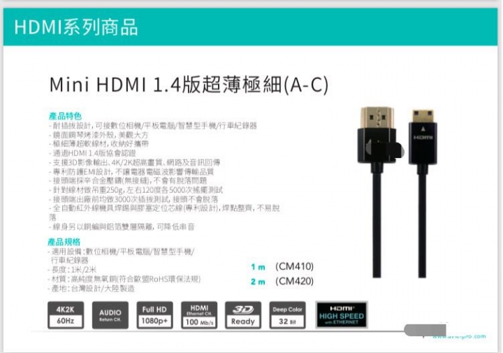［開箱文］鋅合金PREMIUM HDMI