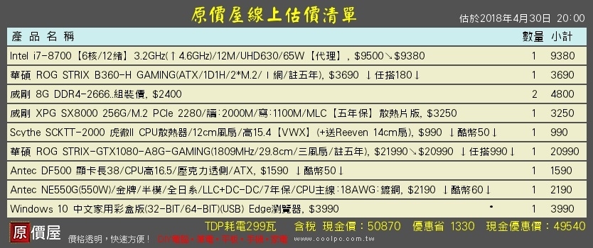 50K組新電腦