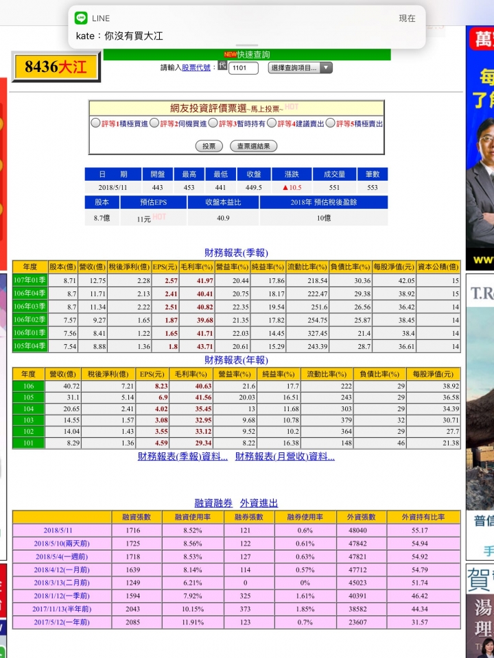 葡萄王各項數據都跟大江不相上下,為什麼股價差了快1倍？