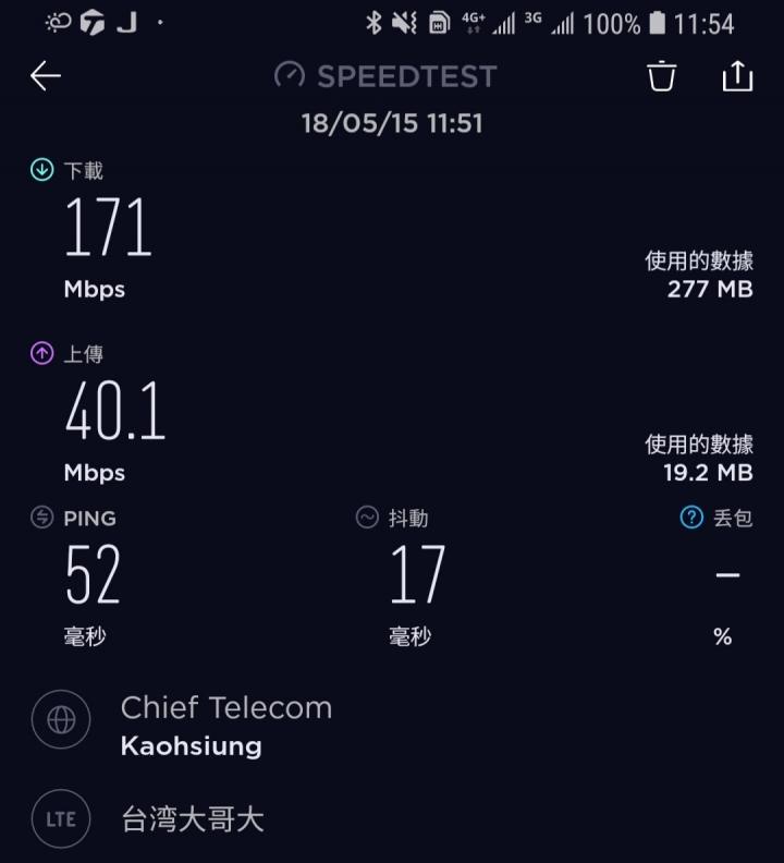 各家499方案，有無影響到我台哥大的速度