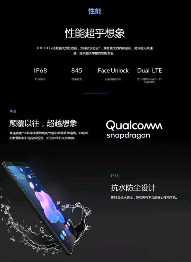 HTC U12+官方完整資料
