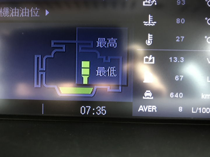 請問機油量