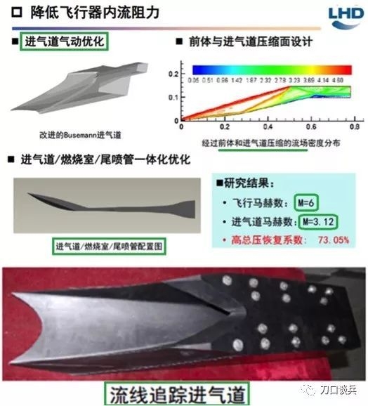 中国开始对外发售高超音速导弹