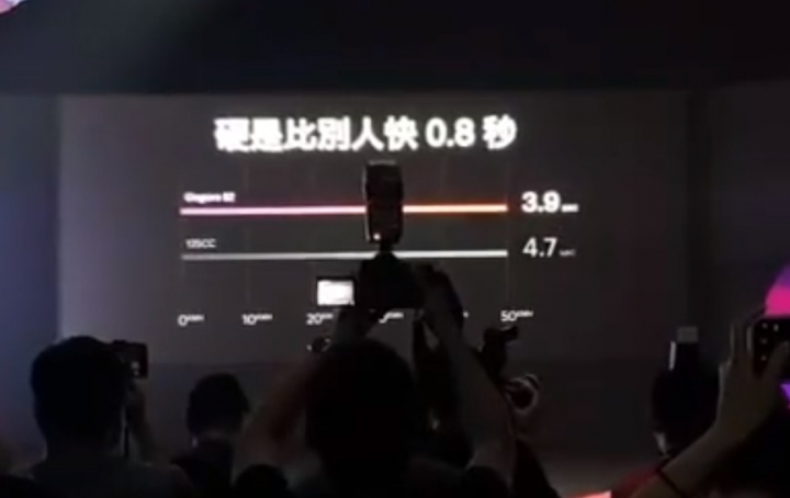 Gogoro 發表會兩款新車，改好改滿，根本為年輕人所設